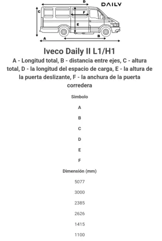 Alquiler furgoneta Coslada