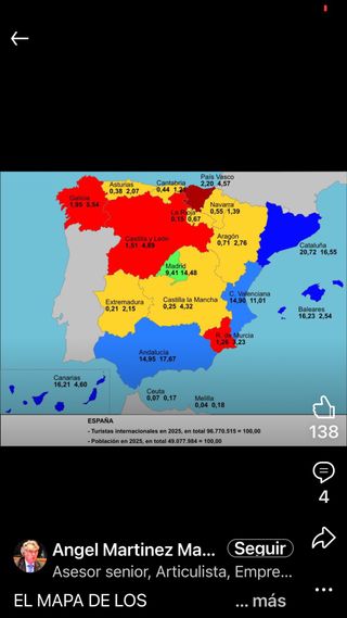 Revistas arquitectura, decoración e interiorismo