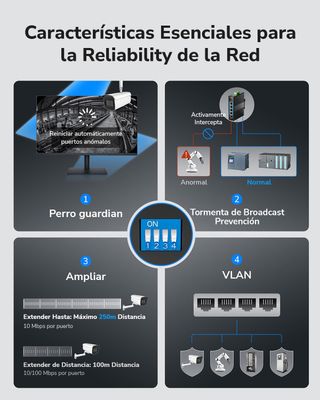 CUDY IG1005P Switch Industrial 5 Puertos PoE
