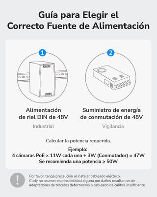 CUDY IG1005P Switch Industrial 5 Puertos PoE