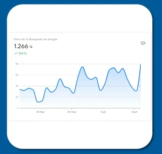 Posicionamiento SEO Valencia