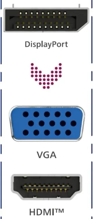 Hama Adaptador DisplayPort a VGA y HDMI, 4K Ultra
