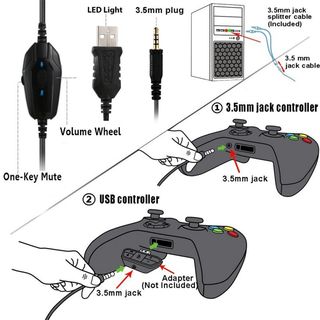 Butfulake Pro GH-1 , Auriculares estéreo para juegos para Xbox One, Xbox One S