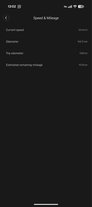 Patinete Eléctrico Xiaomi M365