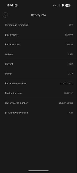 Patinete Eléctrico Xiaomi M365