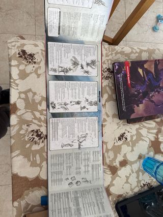 Manual del Jugador D&D Español