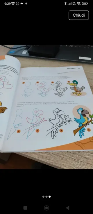 Come disegnare i fumetti. Una guida semplice pa...
