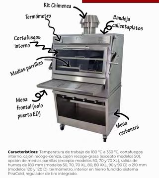 Horno Pira 70 Lux