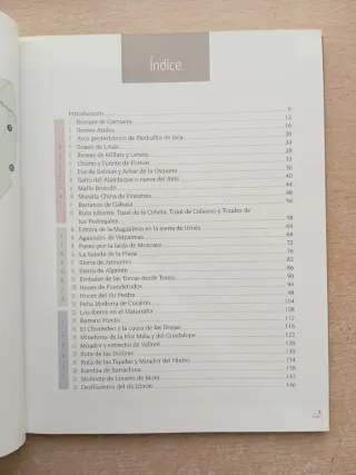 Rincones que te sorprenderán. Marta Montmany.