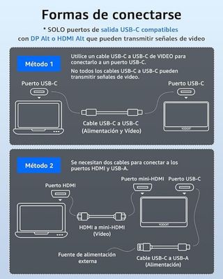 Monitor Portátil YODOIT 15.6 Full HD HDR