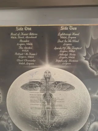 Vinilo Kansas Point of Know Return 1977