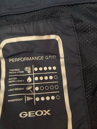 Abrigo Geox Tres Cuartos Azul