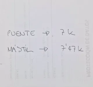 Pastillas Aria Pro II Telecaster