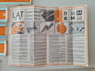 Plantillas de escritura y geometría