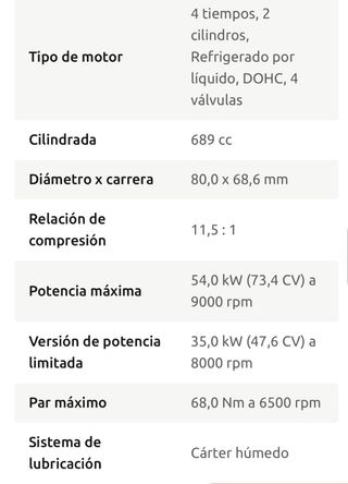 Yamaha Ténéré 700 Rally (Diciembre 2025)