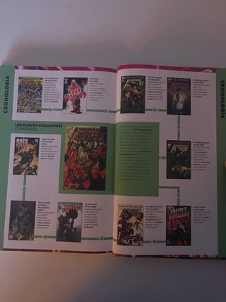 Marvel must have los nuevos vengadores 7 confianza