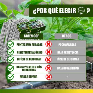 200 Grapas Jardín Malla Antihierba Galvanizado