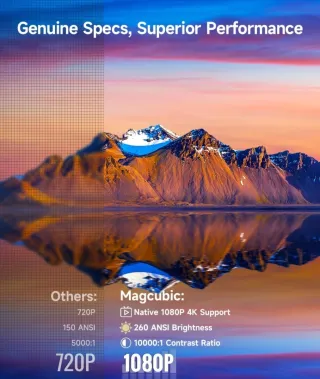 Proyector Android NUEVO