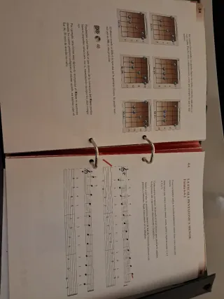 Curso de Guitarra Vintage