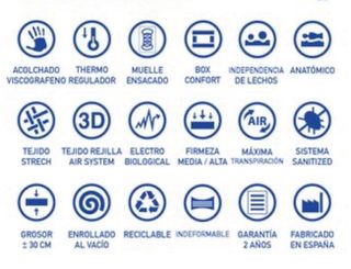 COLCHÓN VISCOGRAFENO + BASE TAPIFLEX 135x190 m