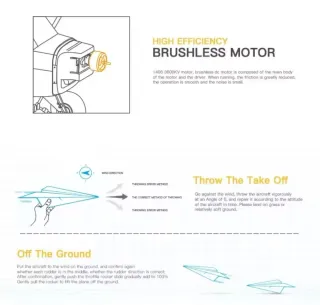 Avioneta RC XK A160-J3 Skylark Sin Estrenar