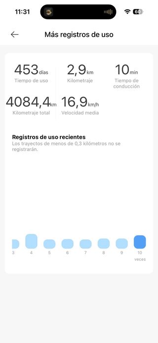 Patinete Xiaomi scooter 4