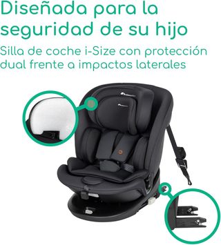 Silla Coche Bebeconfort RevolveFix 360 i-Size