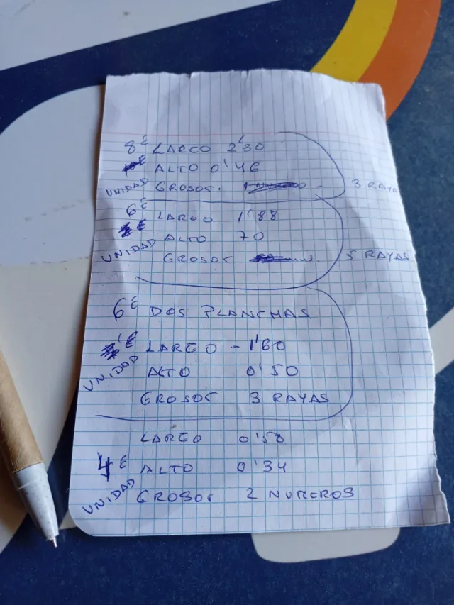 Planchas  de Metacrilatos