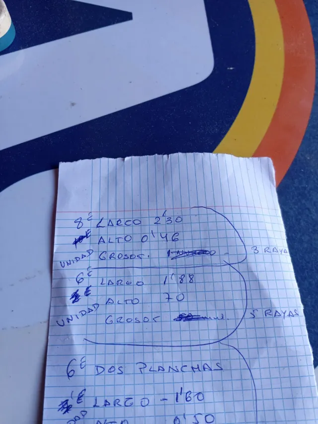 Planchas  de Metacrilatos