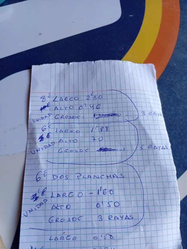 Planchas  de Metacrilatos