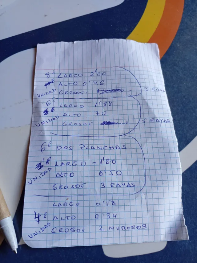 Planchas  de Metacrilatos