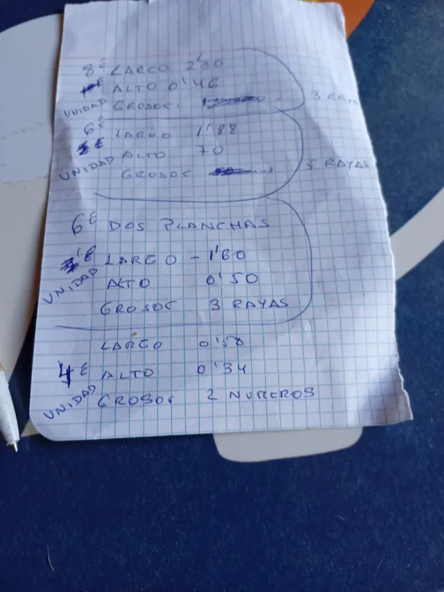 Planchas  de Metacrilatos