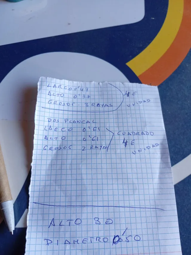 Planchas  de Metacrilatos