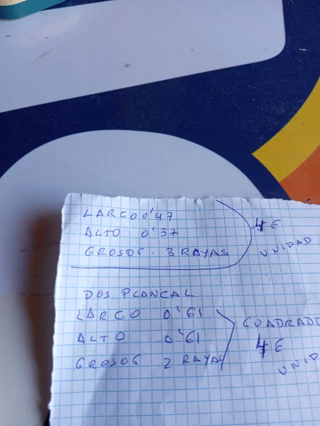 Planchas  de Metacrilatos