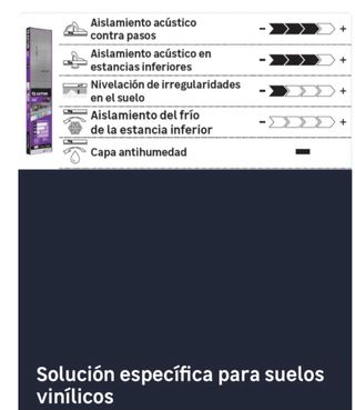 Base aislante suelo vinílico Easy Cut