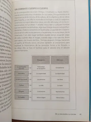 Ortega y Gasset. Juan Manuel Monfort.
