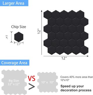 Azulejos Pared Adhesivos Hexagonales Negros