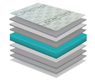 Colchón Luxury Varias Medidas