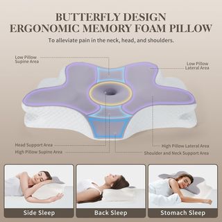 Almohada Ortopédica Espuma Viscoelástica