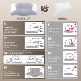 Almohada Ortopédica Espuma Viscoelástica