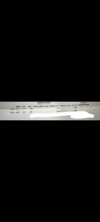 Gafas graduadas / Lentes de sol graduadas