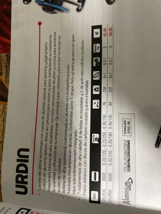 Carrete Hart Urdin 3000.