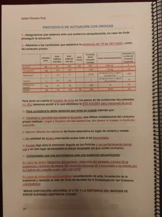 Cuaderno supuestos prácticos Policía Local