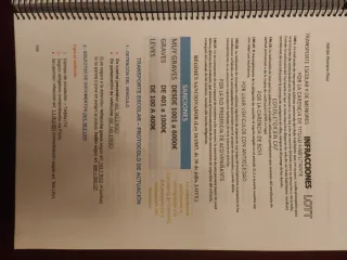 Cuaderno supuestos prácticos Policía Local