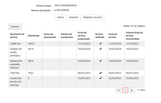 YAMAHA TMAX 560 2023 14571kms