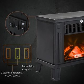 Chimenea decorativa con Efecto de Llama Negro