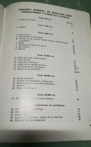 Seat 600 D: manual Instrucciones y Despiece