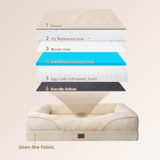 Cama Ortopédica EHEYCIGA para Perros