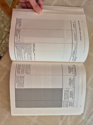 El control de tu estado de ánimo: Manual de tra...