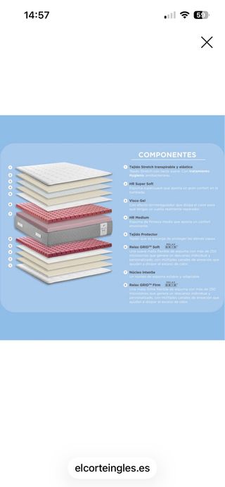 Colchón HR+ Visco de 150x190